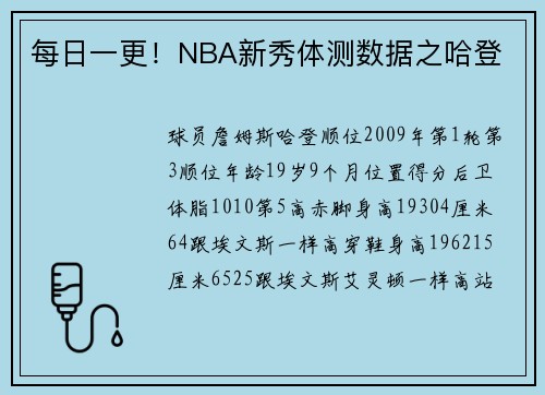 每日一更！NBA新秀体测数据之哈登