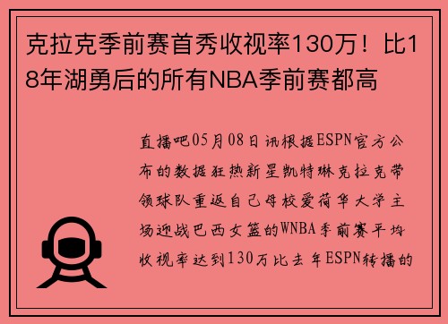 克拉克季前赛首秀收视率130万！比18年湖勇后的所有NBA季前赛都高
